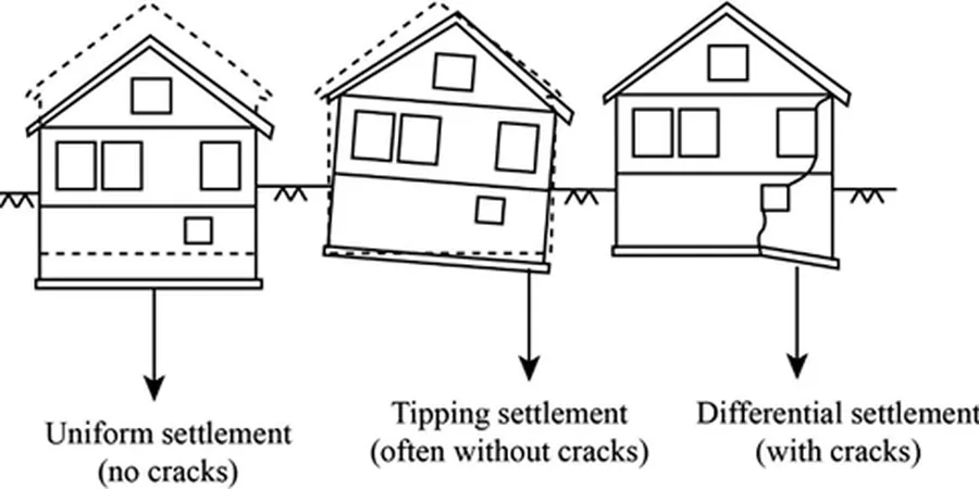 Illustrative image of Differential settlement analysis in Birmingham